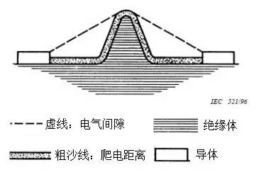 试验机