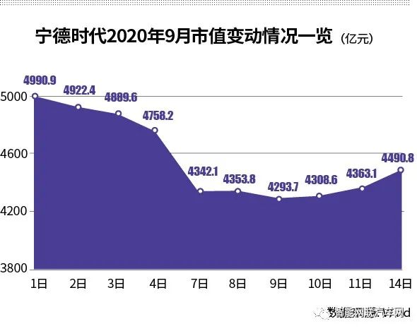 试验机