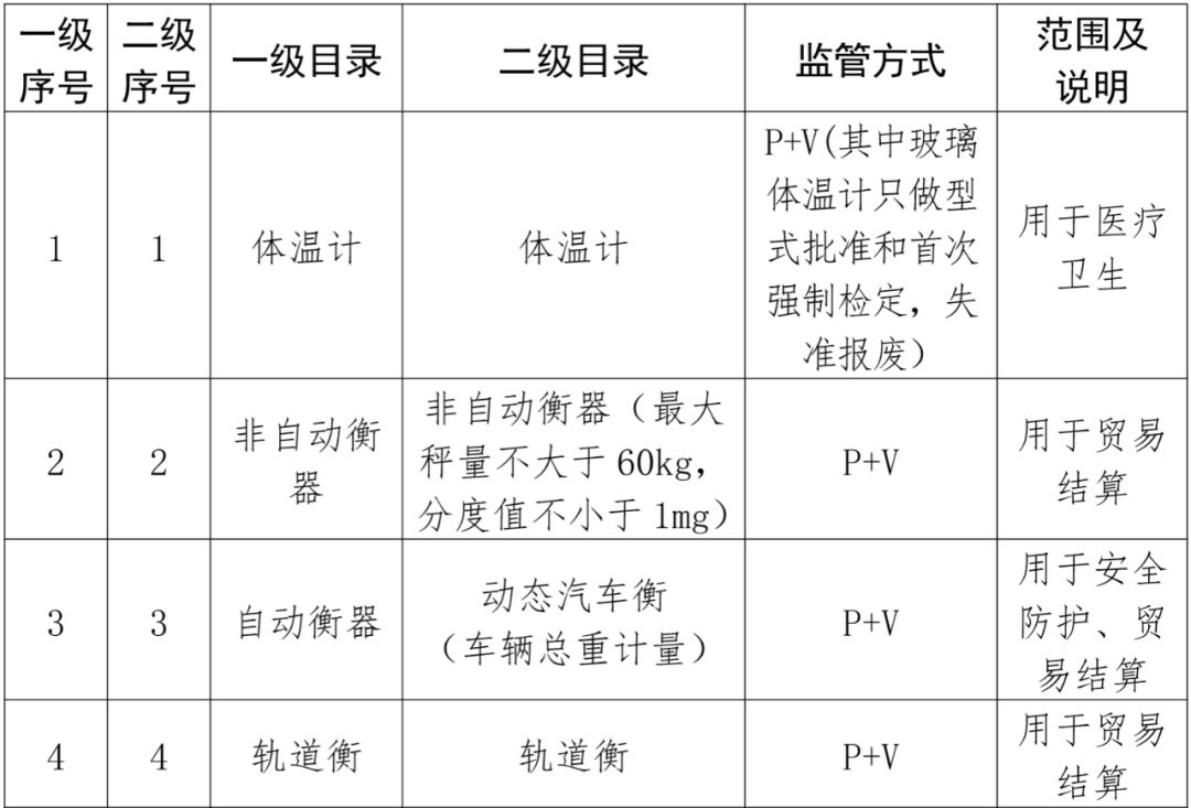 试验机