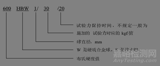 试验机