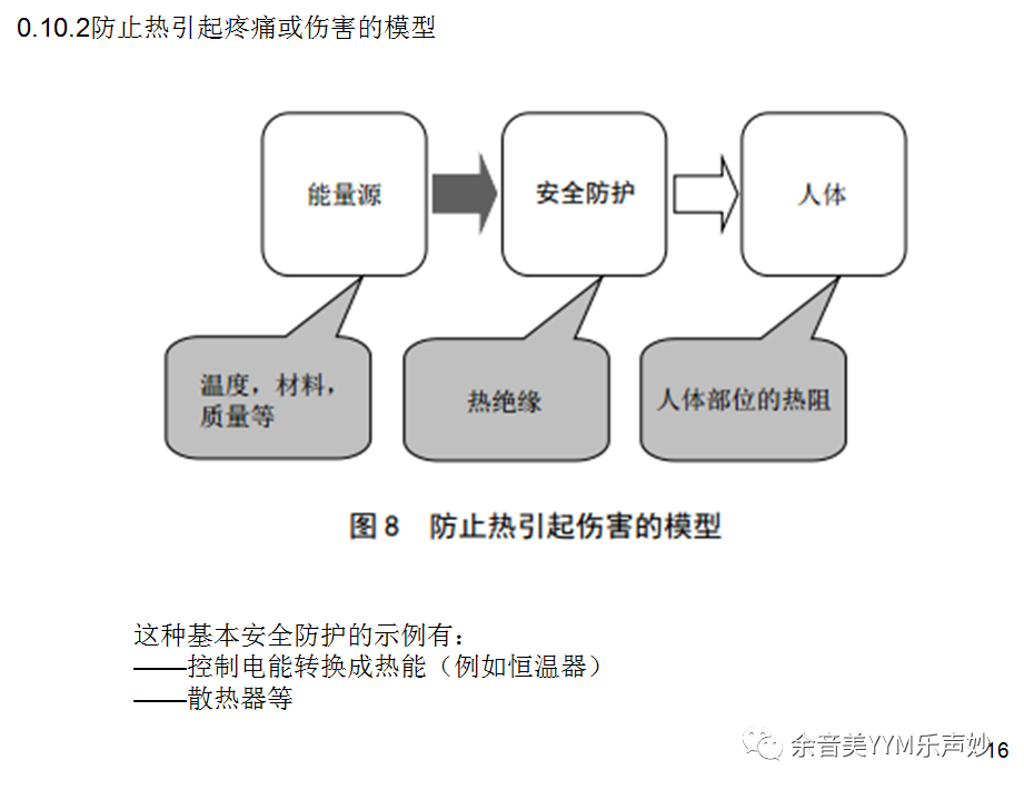 试验机