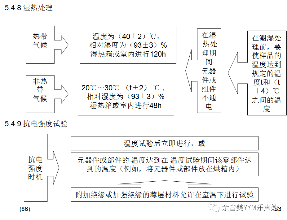 试验机