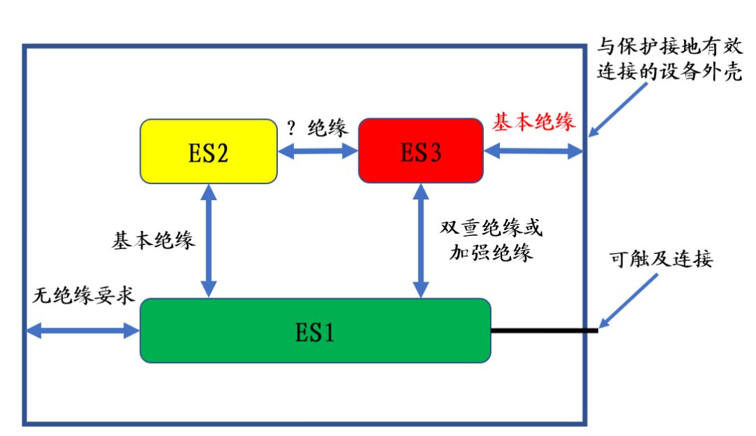 试验机