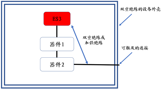 试验机