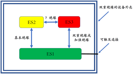 试验机