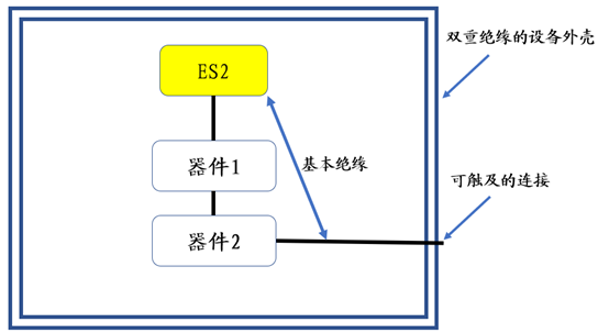 试验机