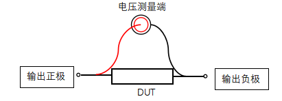 试验机