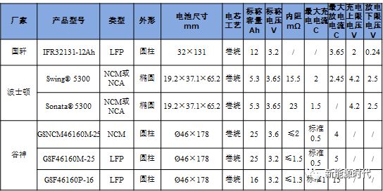 试验机