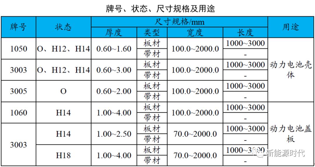 试验机