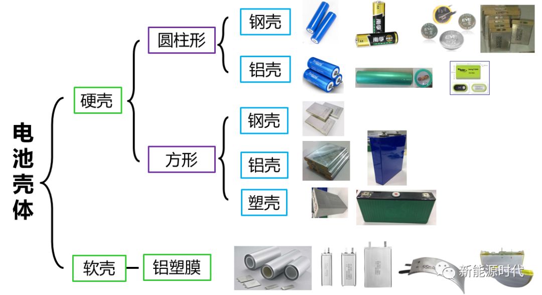 试验机