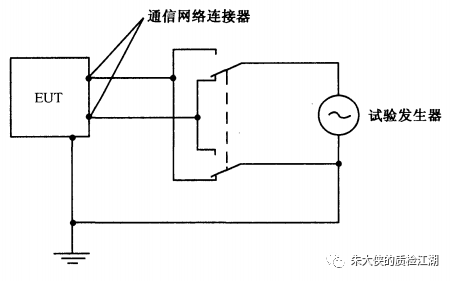 试验机