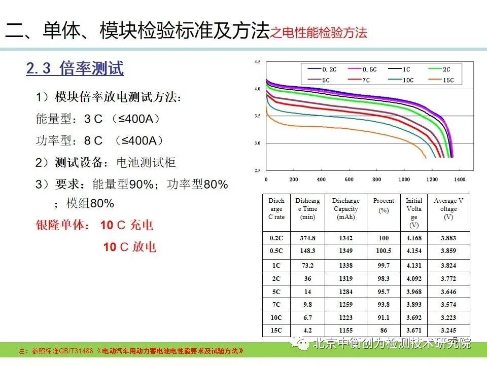 试验机