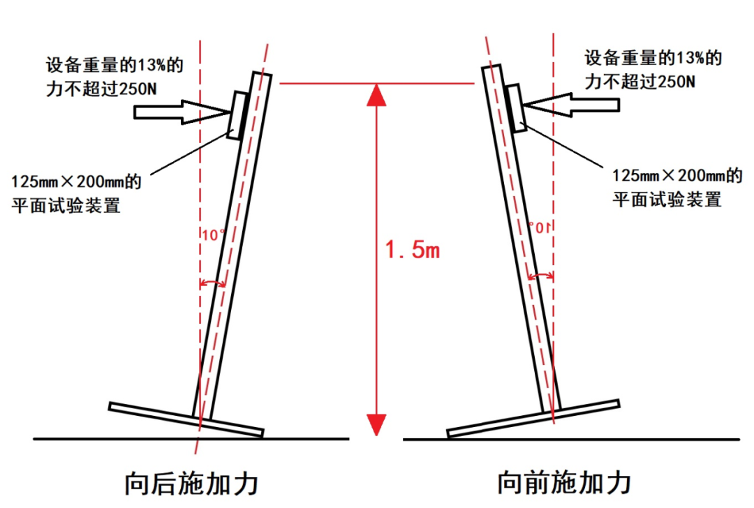 试验机