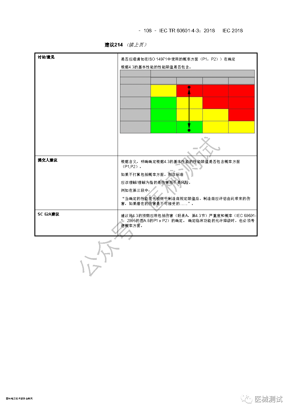 试验机