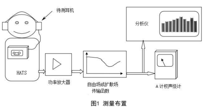 试验机