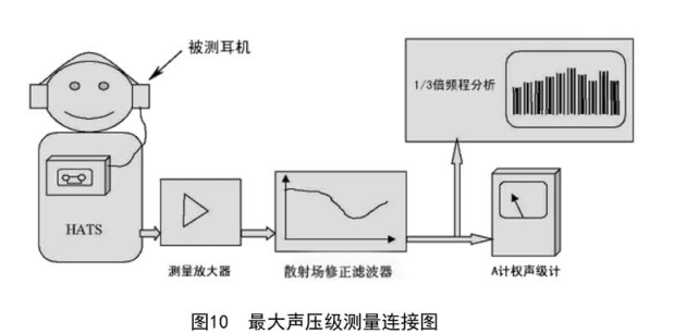 试验机