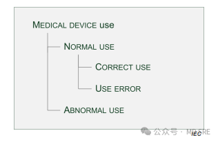 试验机