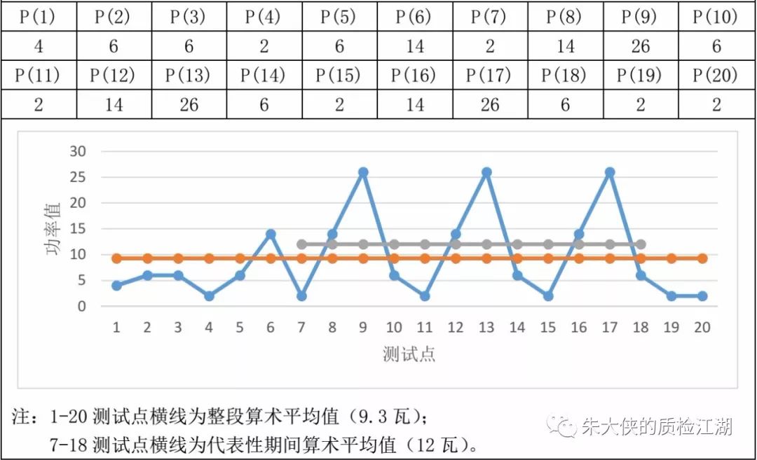 试验机