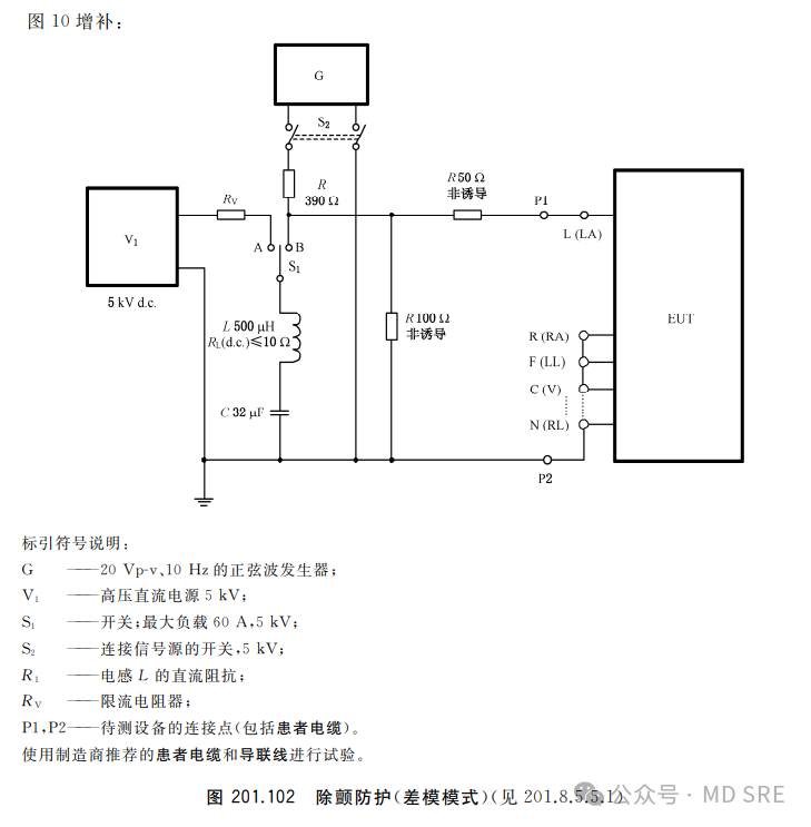 试验机