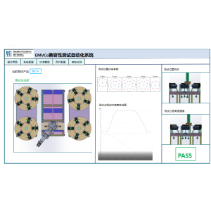 EMVCo兼容性测试系统