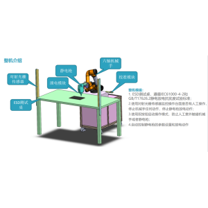 ESD全自动化测试系统