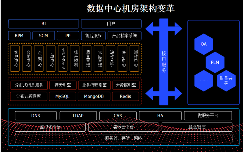 解析-RB/T214、新版CNAS-CL01需要建立哪些程序文件呢？