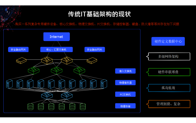 检测机构质量体系内审员or质量监督员需具备哪些资格？